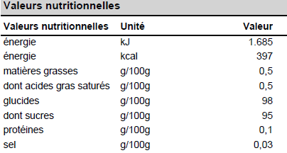 valeur nutritionnelle